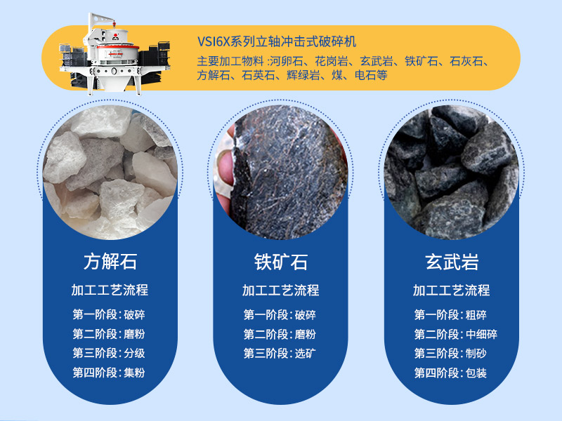 礦山設(shè)備 礦山設(shè)備