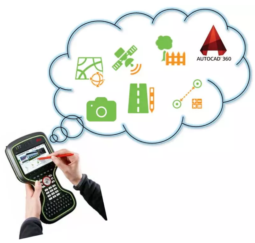 Captivate手簿軟件，集成三維視圖、智能編碼、隱蔽點(diǎn)測量、拍照