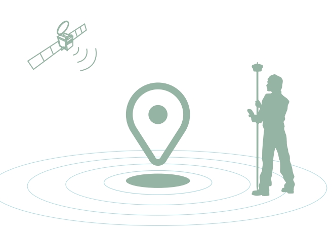 開(kāi)普勒CORS賬號(hào)