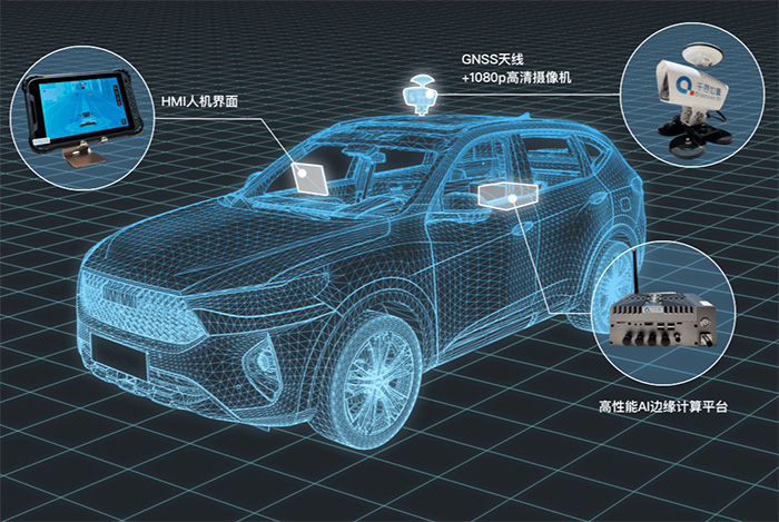 道路巡檢系統(tǒng)以及道路巡檢設(shè)備如何選擇？